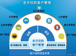 微时代来临 计算机系统集成的新篇章