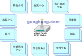 北京映翰通网络技术有限公司 网站建设，连接智能未来的数字桥梁