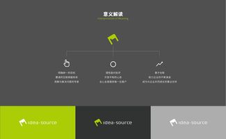 上海点硕科技 专业的网站建设、小程序与App开发及全网综合营销服务商